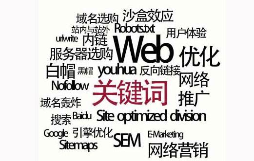 铜仁市网站建设,铜仁市外贸网站制作,铜仁市外贸网站建设,铜仁市网络公司,SEO优化之如何提升关键词排名？